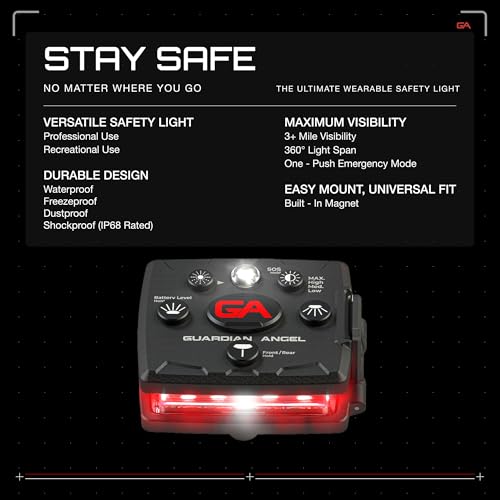 Guardian Angel Micro Safety Light - Red Front & Red Rear - color: Red/Red