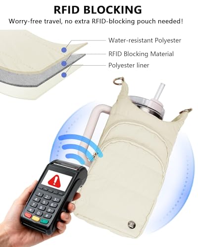 Water Bottle Holder with Strap 30/32 oz, Crossbody Water Bottle Carrier Bag - color: Beige