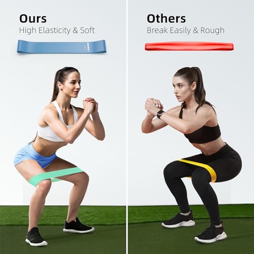 Resistance Bands for Working Out, 5-Pack Loop Exercise Bands for Home Gym - color: Blue