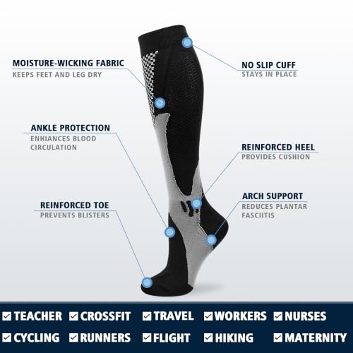 4 Pairs Compression Socks for Men Women 20-30 mmHg Knee High Support Socks - size: Small-Medium