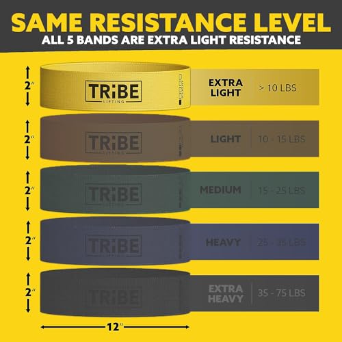 Fabric Resistance Bands for Working Out, 5-Band Set for Legs and Glutes - color: X-Light Yellow