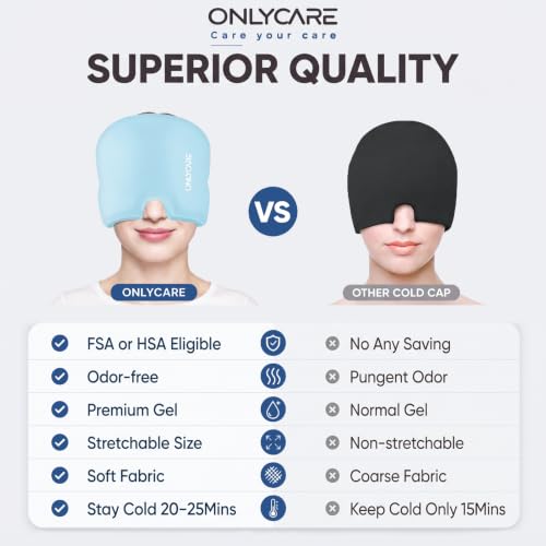 ONLYCARE Migraine Relief Cap, Headache Relief Cold Cap with Odorless Gel - color: Light Blue