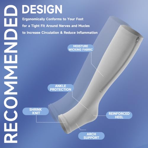 bropite Zipper Compression Socks Women & Men - 2Pairs Calf Knee High 15-20mmHg Open Toe Compression Stocking suit for Walking - color: E-gray-open, size: Large-x-large