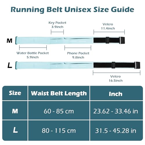 Slim Running Belt for Men and Women, Running Waist Pack - color: Cyan-medium