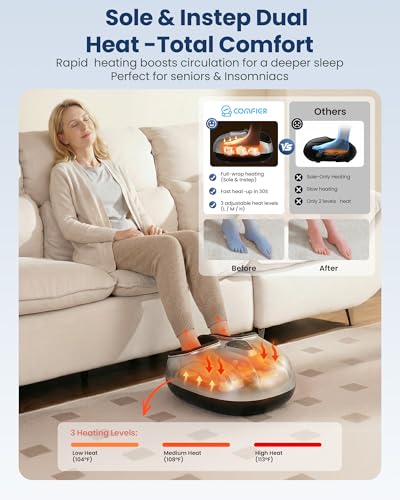 COMFIER 2026 Upgrade Shiatsu Foot Massager,Feet Massager for Neuropathy Plantar Fasciitis Relief,3 Kneading,3 Heat,3 Vibration & 5 Compression, Fit Up to 14,Relax for Home Office Use - color: Silver