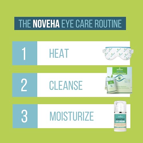 NOVEHA Ultra Warm Compress Eye Mask | Moist Hot Technology for Sensitive Dry Eyes- Microwave Activated - Relieves Stye or Pink Eye- Heat Water Procedure for Irritated Eyes and Eyelid Bumps - color: Regular