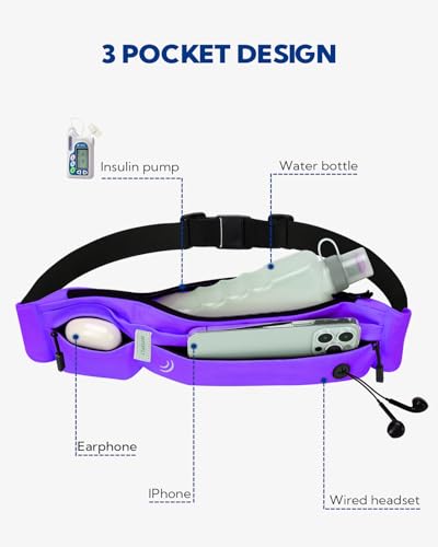 WATERFLY Running Belt Fanny Pack:Phone Holder Belt for Men Women - color: Purple