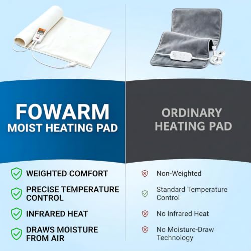 Moist Heating Pad for Back, Neck, Shoulders and Period Cramps, Weighted Electric Heating Pad with 3 Heat Levels and Auto Shut Off, Washable Removable Soft Cover, 27" x 14"