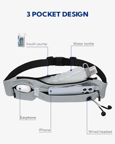 WATERFLY Running Belt Fanny Pack:Phone Holder Belt for Men Women - color: Grey