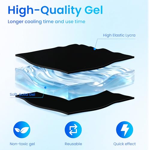 Migraine Relief Cap, Reusable Cold Compress Headband,1pcs - color: Black‑eyemask