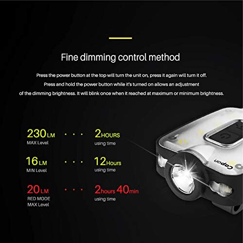 Claymore Capon 40B Red Clip-On Cap Light – USB-C Rechargeable 230LM LED Headlamp | 3 Light Modes 180° Adjustable Beam IP54 Water Resistant Up to 12 Hrs Runtime for Camping, Running, Outdoor - color: 40B (Red)