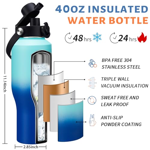 40 oz Insulated Water Bottle with Flip Straw & Auto Spout Lid for Camping - color: Caribbean Blue, size: 40 Ounces