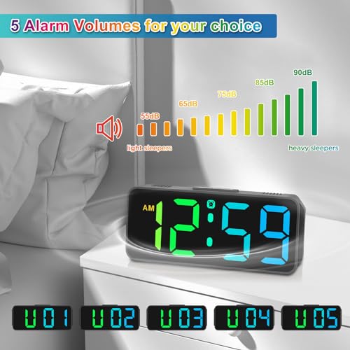 Peakeep Small Cute Digital Alarm Clock Plug-in for Kids Bedrooms Bedside - color: Black With Colorful (Plug-in, Ultra-compact)