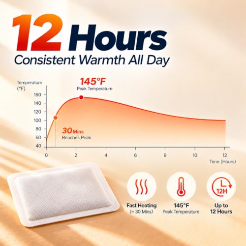 WORLD-BIO Body Warmers for Cold Weather, Heat Warmer Patch Disposable with Adhesive Backing Gives Hours Warm - 12/20/32/40 Packs, Hand Warmers Long Lasting Safe Natural Odorless - style: Body Warmer 40 Packs
