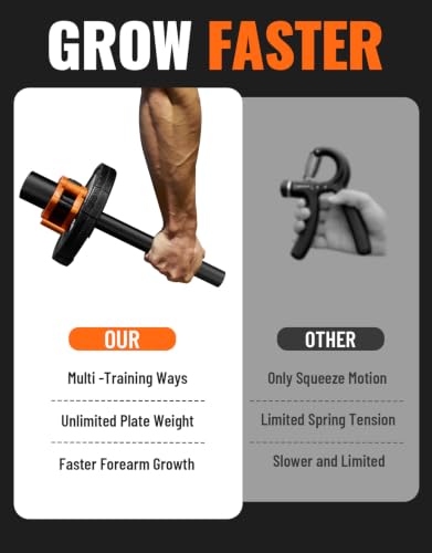 Fitarc Forearm Wrist Strengthener Grip Strength Trainer - color: 2" Side Flex Wrist Bar