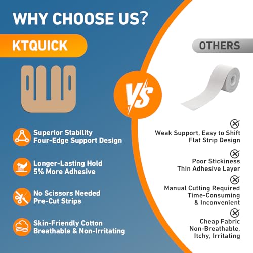 KTQUICK Precut Kinesiology Tape for Knees,12PCS,20% Stronger Adhesive Beige - color: Beige, size: 12PCS