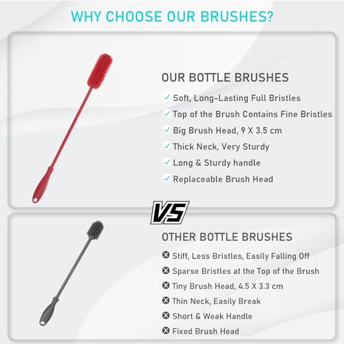 Silicone Bottle Brush, 15.7" Water Bottle Cleaner Brush, Red - color: Long Red
