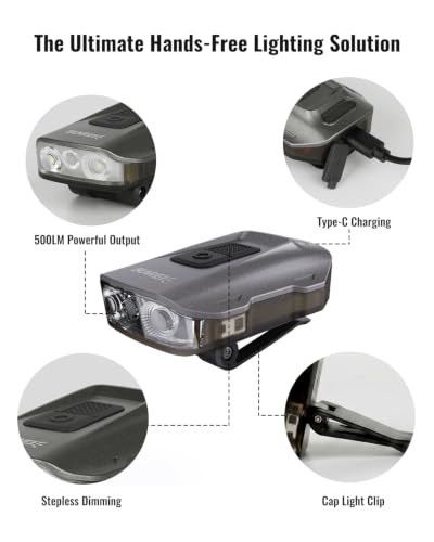 SUNREI 500LM LED Clip on Hat Light, 7 Modes Rechargeable Headlamp - size: SU-H480-Grey