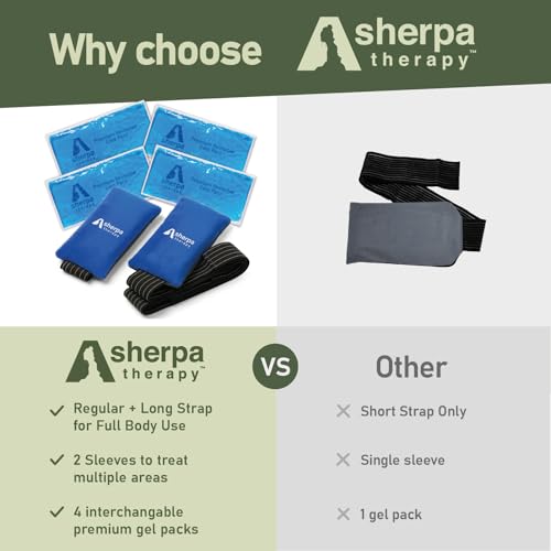 Flexible Cold Gel Pack with Straps, 9.5" x 4.5", 4 Pack - style: ColdWithStrap
