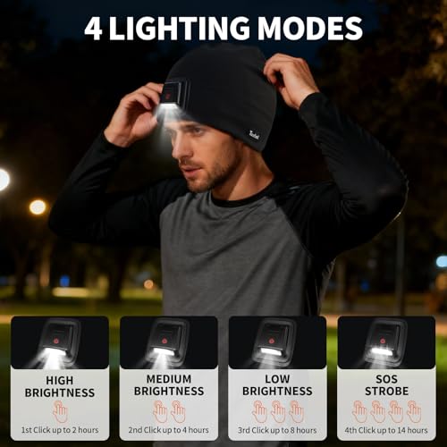 Taximi Led Beanie with Light, USB Rechargeable Headlamp Beanie, Fleece Flashlight Hat for Running, Gift for Men Dad Husband - color: Black