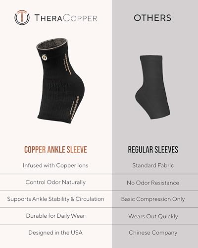 TheraCopper Copper Ankle Brace for Men & Women (Medium, 2 Pack) - size: Medium