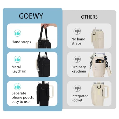 GOEWY Water Bottle Carrier Bag for Stanley Cup 40/30oz with Phone Pockets - color: Black, size: 40oz