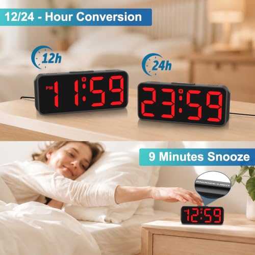 Peakeep Small Digital Alarm Clock for Bedroom, Large Number, Battery Backup - color: Red Digits (Plug-in, Ultra-compact)