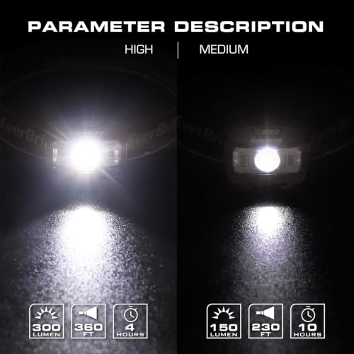EverBrite Headlamp, 2 Pack LED Head Lamp for Kids & Adults, Red Light - color: Pink