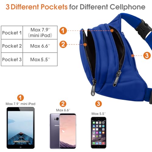 Large Fanny Pack for Women Men - Syican Waist bag with 3-Zipper Pockets - color: Sky blue+Extended Belt