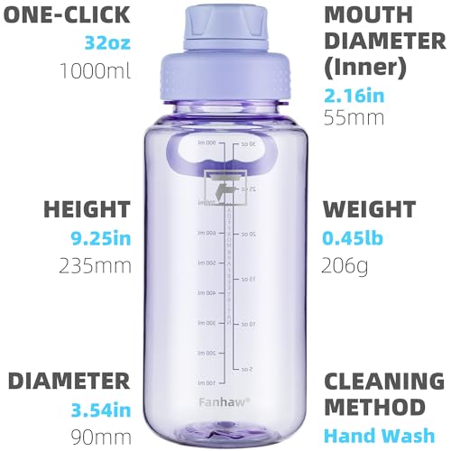 Fanhaw 32oz Clear Plastic Water Bottle with Fast-Flow Lid, Amethyst - color: Amethyst