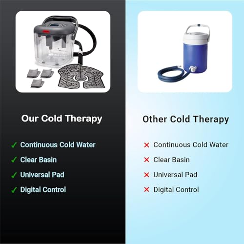 Cold Therapy Machine - Ice Circulation System with Large Adjustable Universal Pad for Knee, Shoulder, Ankle, Neck Pain and Recovery After Surgery - OEM Refurbished