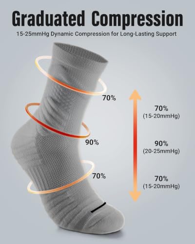 Compression Crew Athletic Socks, 3 Pairs, Performance Socks - color: Grey, size: Medium