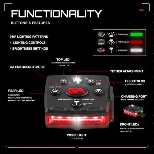 Guardian Angel Micro Safety Light - Red Front & Green Rear - color: Red/Green