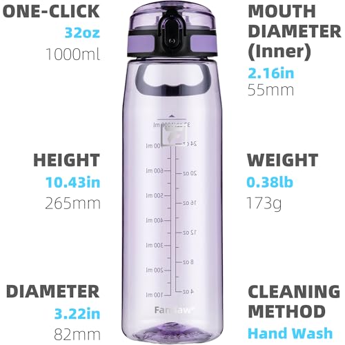 Fanhaw 32 oz Clear Plastic Water Bottle, Chug Lid, Amethyst - color: Amethyst