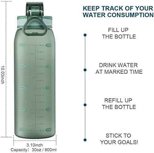 30oz Tritan Water Bottle with Time Marker, 1-Pack, Midnight Green - color: Midnight Green