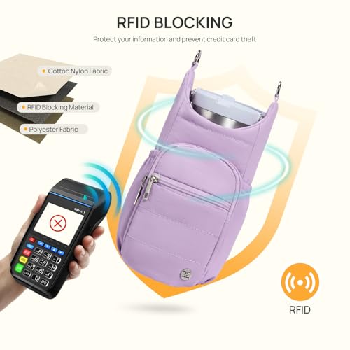Telena Water Bottle Holder with Strap RFID Crossbody Bags for Women - color: Purple