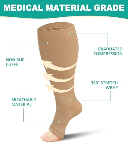 Plus Size Compression Socks: 2 Pairs Wide Calf Compression Toeless Stockings for Men Women - Open Toe 20-30 mmHg - color: Beige-2 Pairs, size: 4X-Large