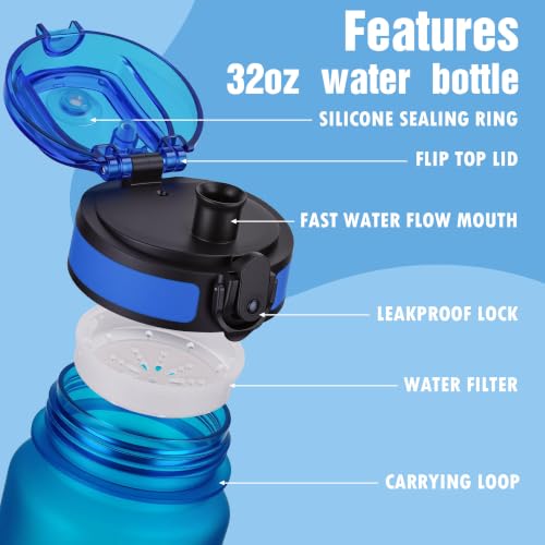 OLDLEY 32oz Sports Half-Frosted Clear Water Bottle with Anti-Dust Chug Lid - color: Half‑Frosted Bright Blue