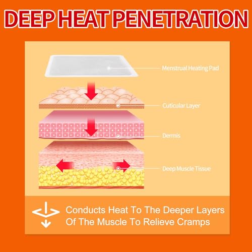 Heating Patches for Period Cramps, Menstrual Heat Therapy Patches - size: Pack of 10