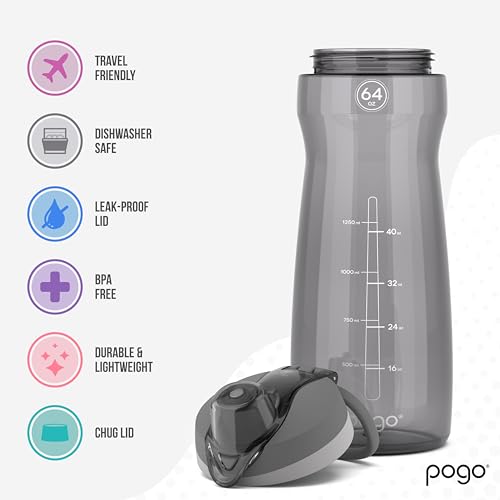Pogo 64oz Plastic Water Bottle with Chug Lid and Carry Loop, Gray - color: Grey, size: 64 Ounces