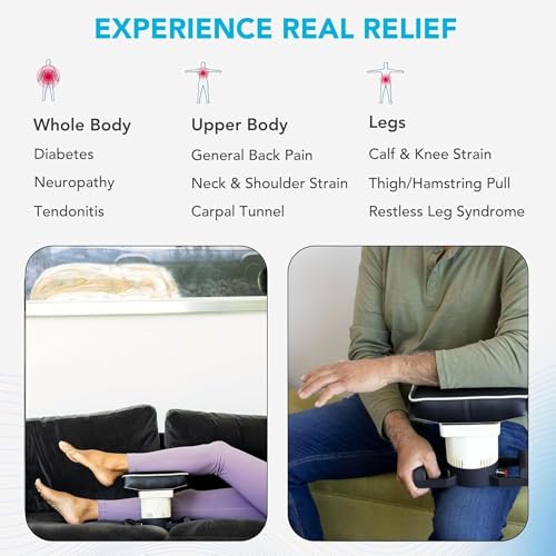 MedMassager Body & Foot Massager Plus Combo, MMF07 & MMB05