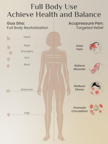 Rena Chris Acupuncture Pen and Gua Sha, Manual Reflexology Tools for Muscle Tension and Pain Relief, Acupressure Pen and Stainless Steel Gua Sha Set with Reflexology Chart, Easy to Use - size: 2 Piece Set