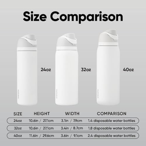 Owala FreeSip Stainless Steel Water Bottle 40 oz Blue Jay - color: Blue Jay, size: 40 Ounces