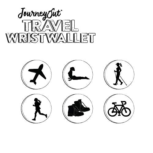 Travel Wrist Wallet Pouch With Zipper Pocket For Cash, Cards, Money. Made For Travel, Running, Walking & Hiking - Black Sands/Gray - color: Black Sands / Gray