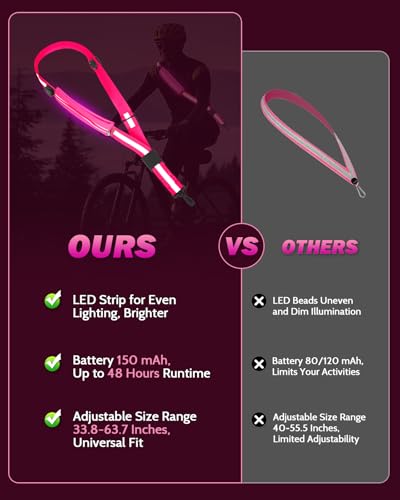 Fitense LED Reflective Belt Sash - 5 Lights Colors & 3 Light Modes High Visibility Night Safety Belt, Rechargeable Light Up Running Gear Adjustable Vest Straps for Runners Walkers Men Women - color: Pink, style: Pouch