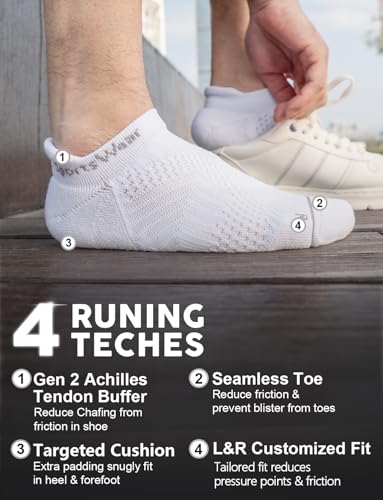 Juclise Men's No Show Compression Running Socks, Athletic Socks, 3 Pairs - color: Glacier White+cobalt Blue+azure Blue, size: Medium