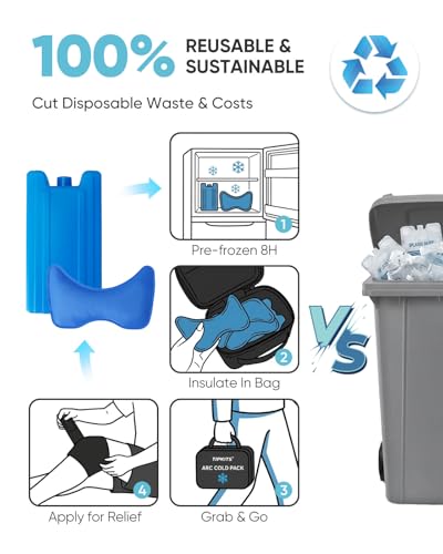Reusable Ice Pack Wrap Kit for Knee, Long Lasting Cold Packs