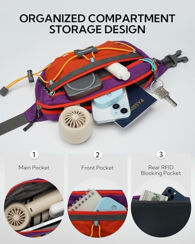 WATERFLY Small Fanny Pack RFID Blocking Travel Hiking Crossbody Waist Bag - color: Purple-Red