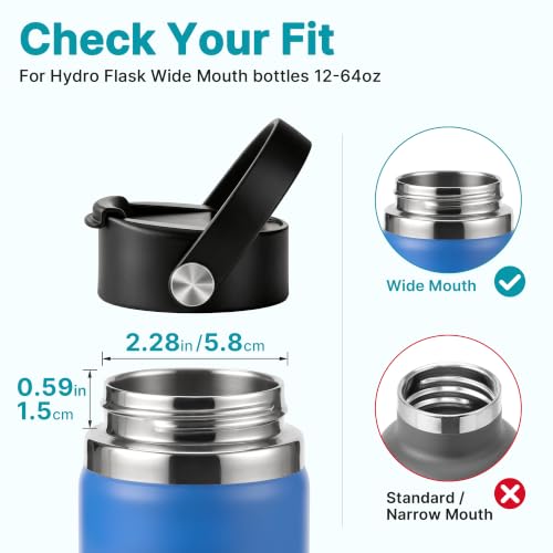 Replacement Flip Lid for Hydro Flask Wide Mouth Threaded Bottles 16–64 oz - color: Gray, size: 2pack