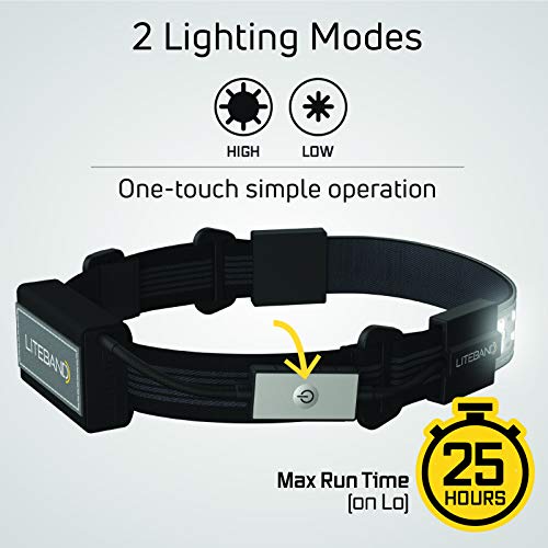 LITEBAND Flex LED Headlamp, 300 Lumens, 210° Wide Beam Coverage, Black - color: Night, size: 300 Lumen